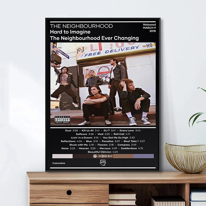 The Music Neighbourhood Landsc - Musical Instrument Painting incelemesi ve fiyatı